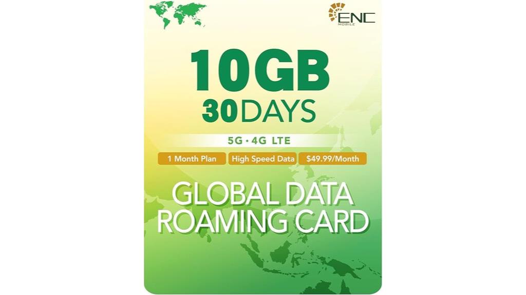 global 30 day data sim