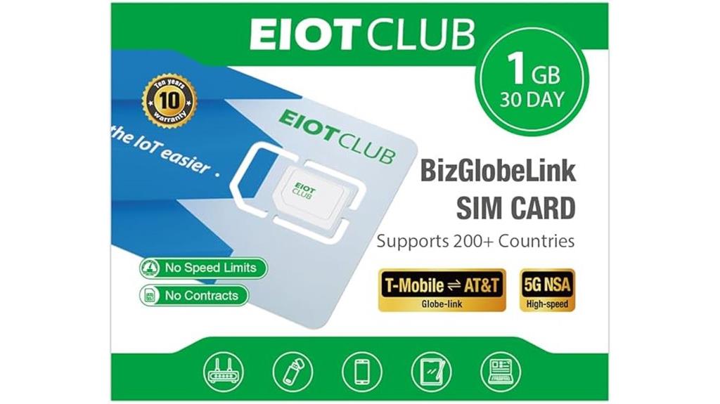 global travel data sim