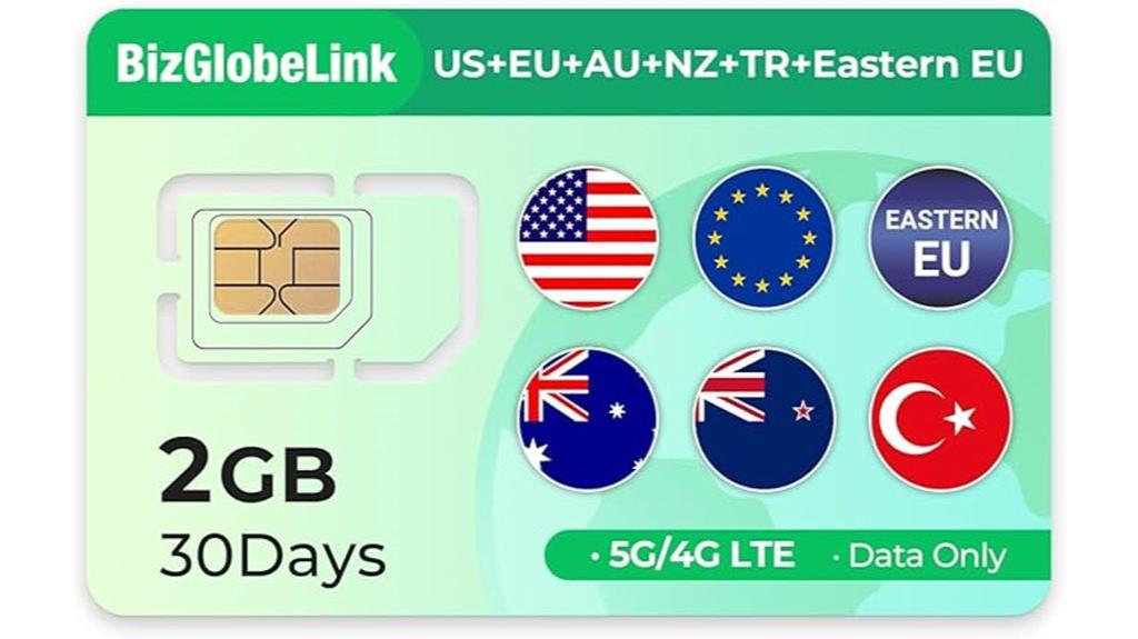 global travel data sim