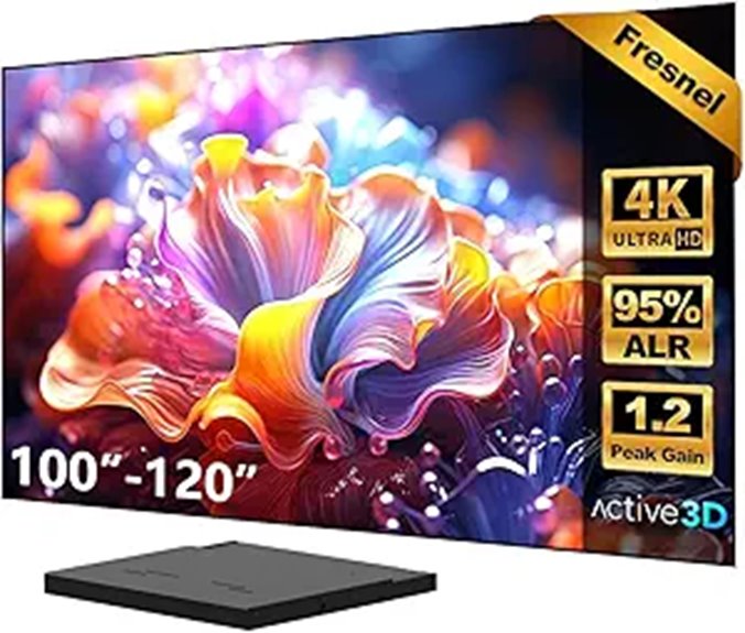 NothingProjector 120