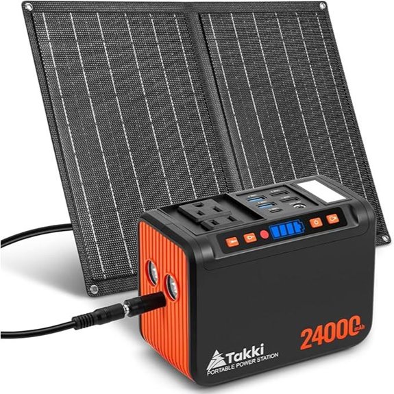 Takki 120W Solar Generator Power Station with Panels
