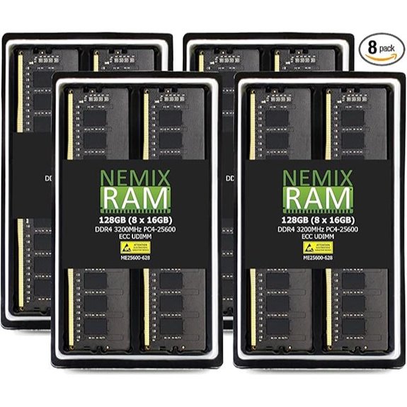 NEMIX 128GB DDR4 RAM Kit 3200MHz ECC Unbuffered