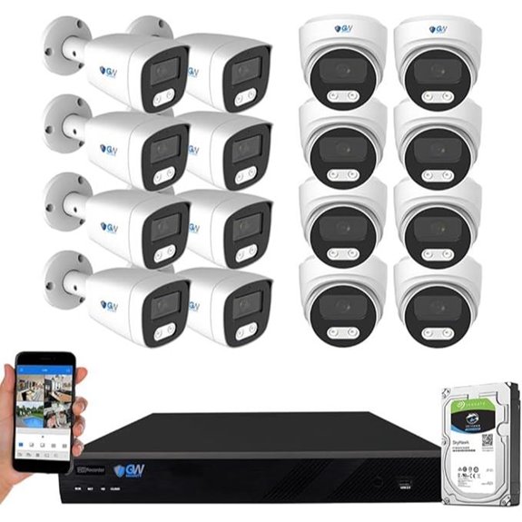 GW Security 16-Channel 4K NVR Security Camera System