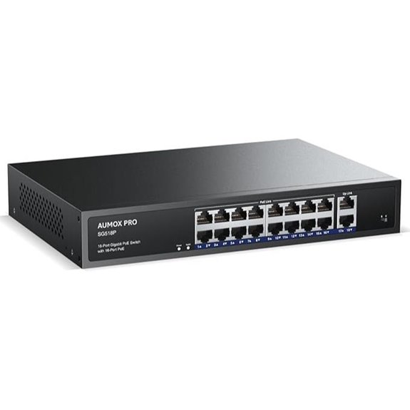16-Port Gigabit PoE Switch with Uplink