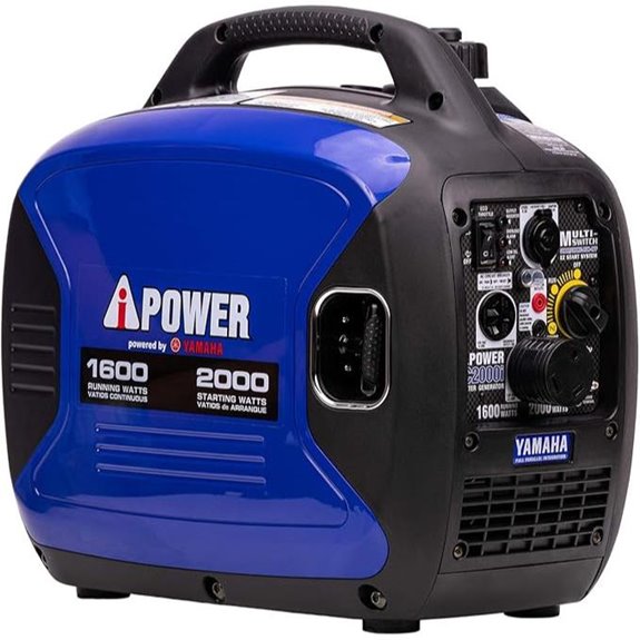 A-iPower 2000W Inverter Generator for RV & Camping