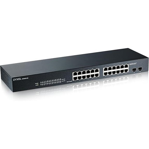 Zyxel 24-Port Gigabit Ethernet Switch