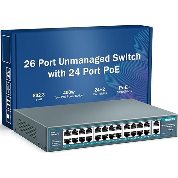 Yuanley 24 Port PoE Switch with Uplink