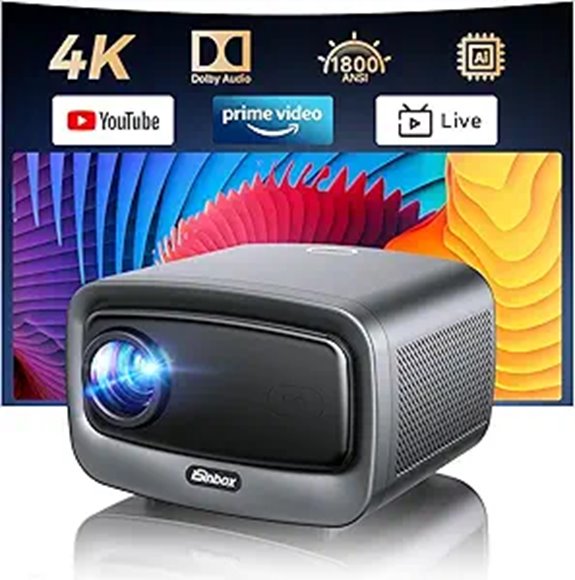 Smart 4K WiFi 6 Bluetooth Outdoor Projector