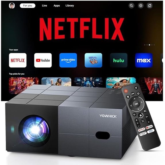 4K Smart Projector with WiFi 6 and Dolby Audio