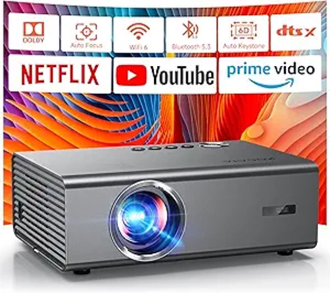 Kogata 4K Smart Projector with WiFi 6 & Dolby Audio