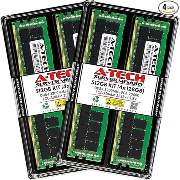 A-Tech 512GB DDR4 ECC Server RAM Kit