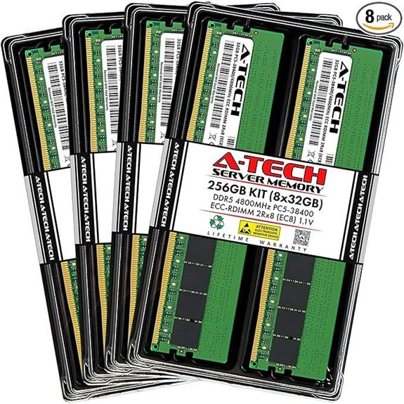 A-Tech 256GB DDR5 ECC Registered Server RAM Kit