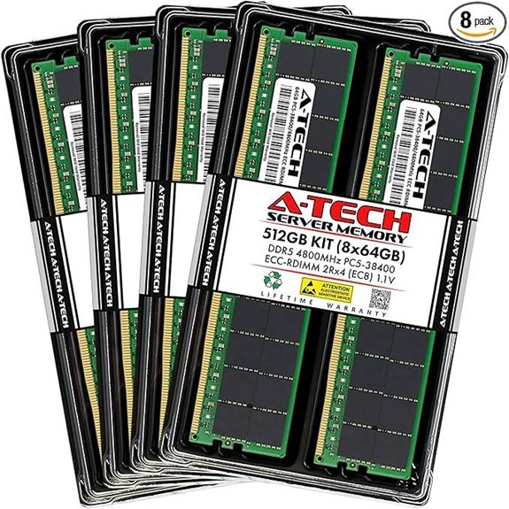A-Tech 512GB DDR5 ECC Registered Server RAM Kit