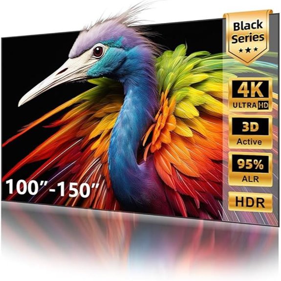 NothingProjector ALR 120