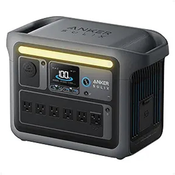 anker portable power station