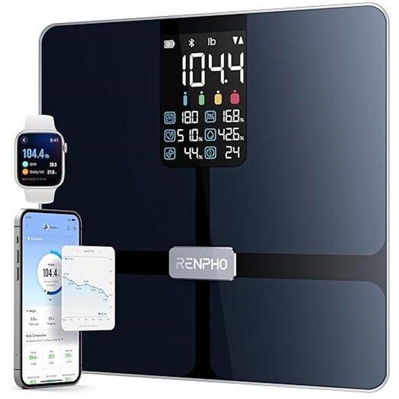 RENPHO Bluetooth Body Weight Scale with BMI