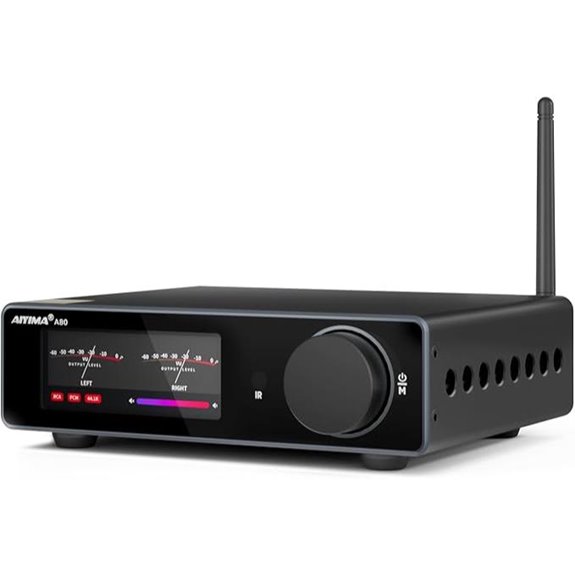 AIYIMA A80 Bluetooth Amplifier DAC Stereo Receiver