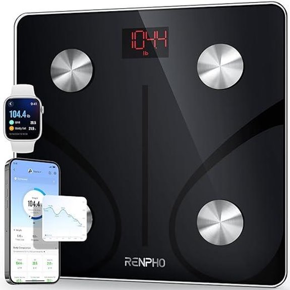 RENPHO Bluetooth Body Fat Scale with App