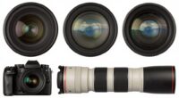 camera lens types explained