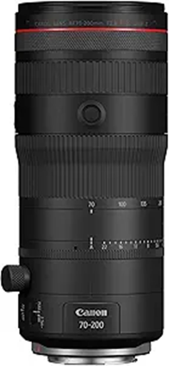 Canon RF70-200mm F2.8 L is USM Z Black