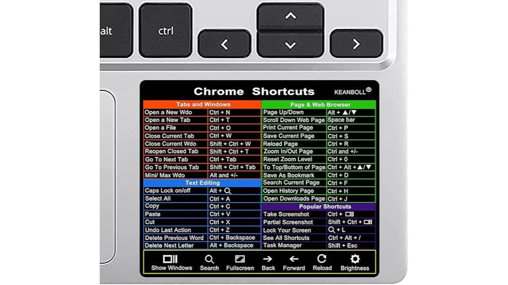 chromebook shortcut stickers pack
