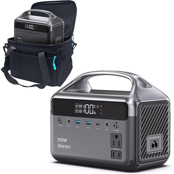 compact 300w portable charger
