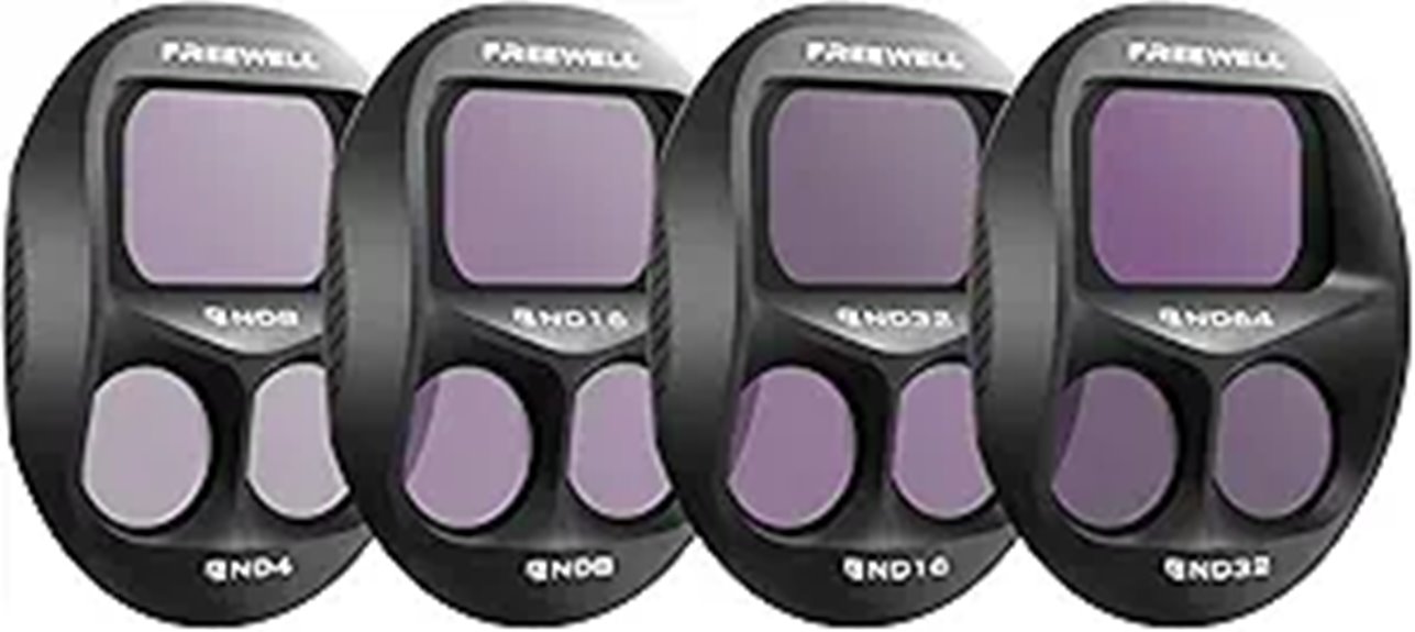 Freewell Split ND Filters 4-Pack for DJI Mavic 4 Pro
