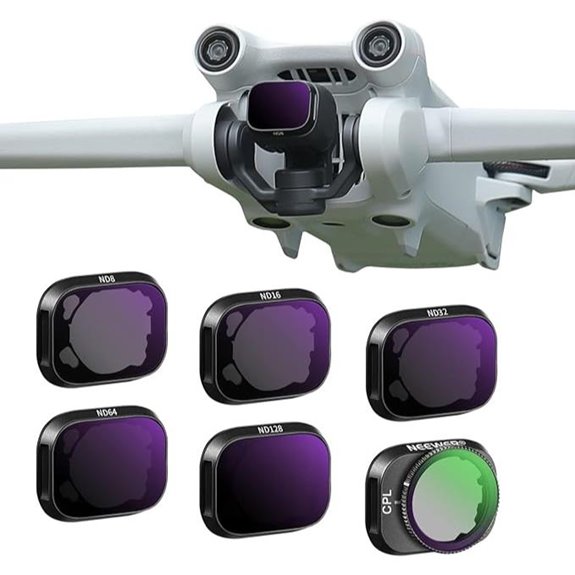Neewer ND Filter Set for DJI Mini 3 (6-Pack)