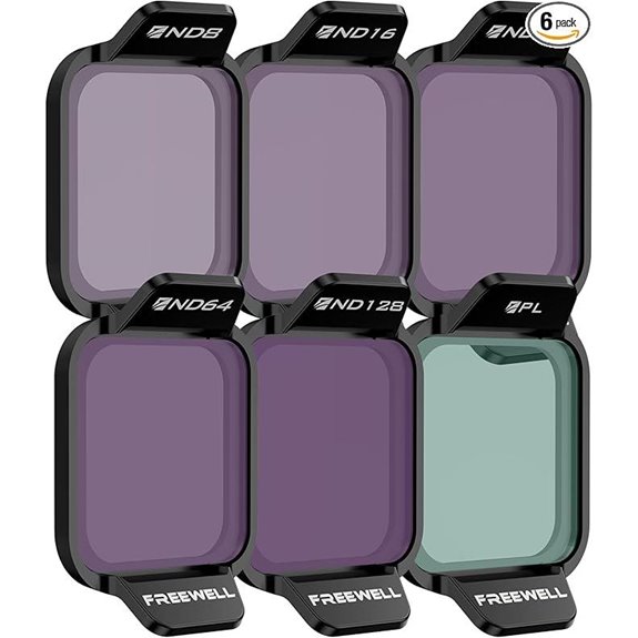 Freewell DJI Drone ND Filter Kit (ND8-128 PL)
