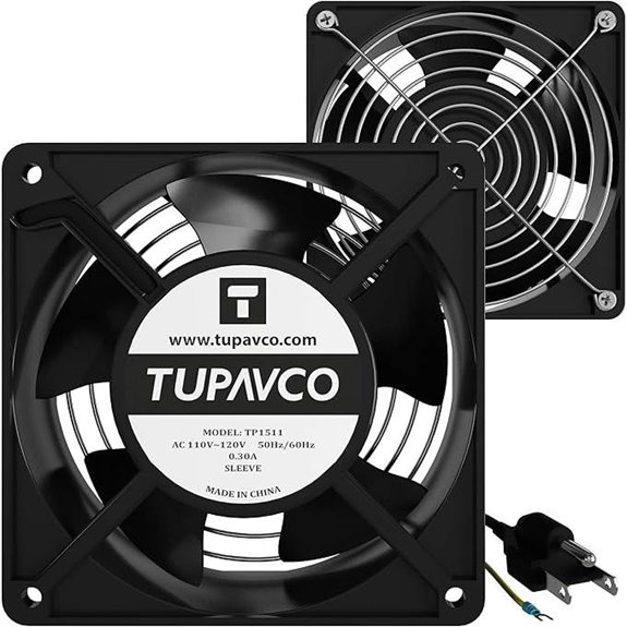 Dual 120mm Network Rack Fans with Ground Cable
