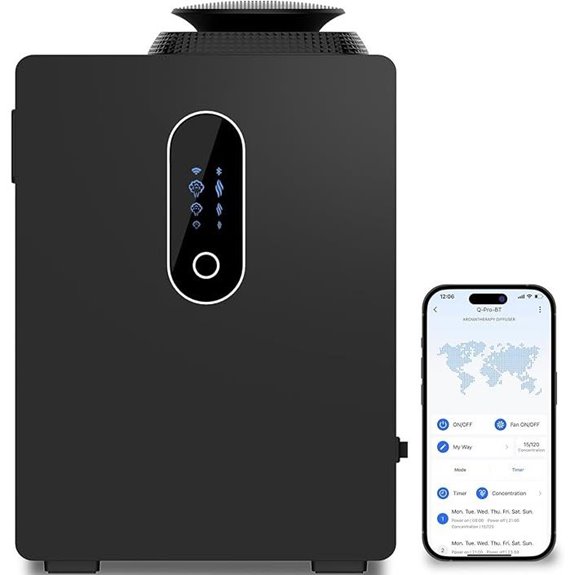 Upgraded WiFi HVAC Scent Diffuser for Large Rooms