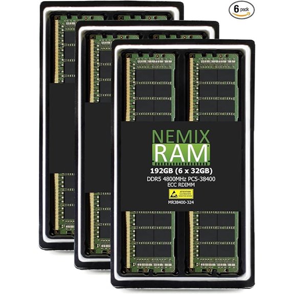 NEMIX 192GB DDR5 ECC Server RAM Kit