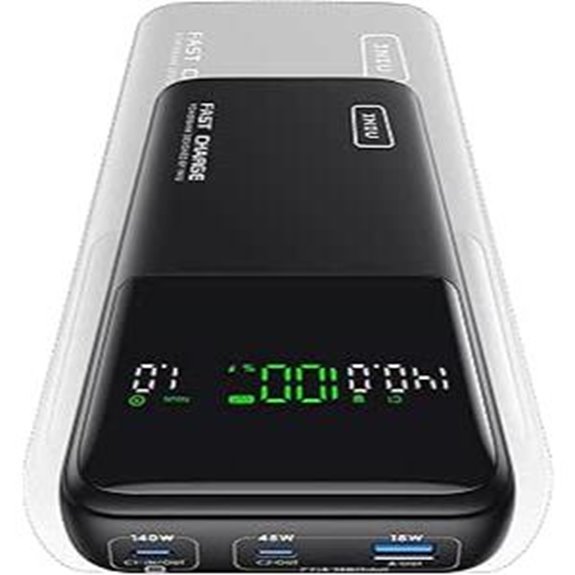 INIU 140W 25000mAh Power Bank with Digital Display