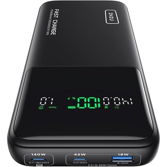 INIU 140W 27000mAh Power Bank for Laptops and Phones