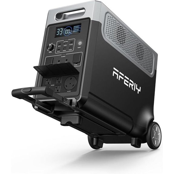 AFERIY 3840Wh Portable Power Station with 120V Outlets