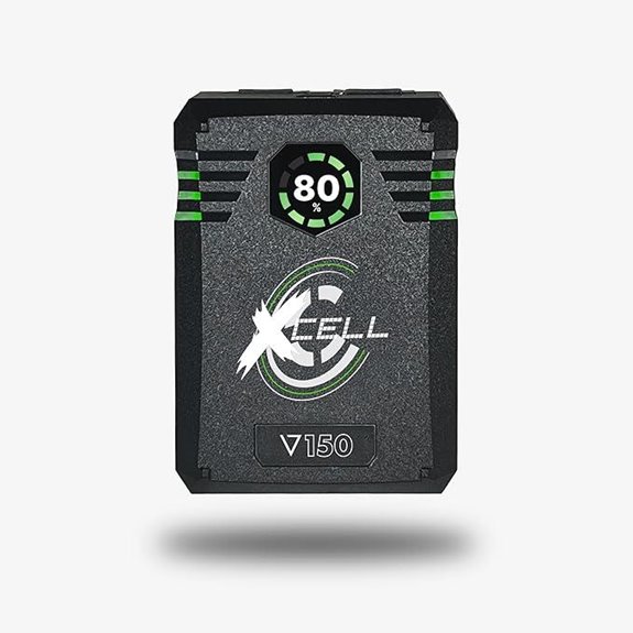 Core SWX XCell™ 150V-Mount Battery with OLED Display