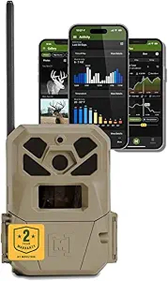 Moultrie Edge 2 Pro Cellular Trail Camera