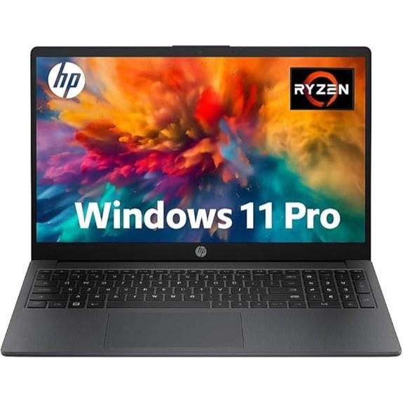 HP Business Laptop 15.6