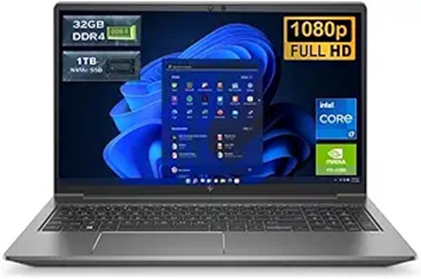 HP Zbook Power G8 15.6
