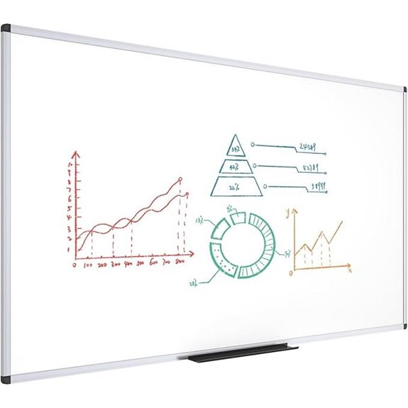 VIZ-PRO Magnetic Dry Erase Whiteboard 96x48 Inches