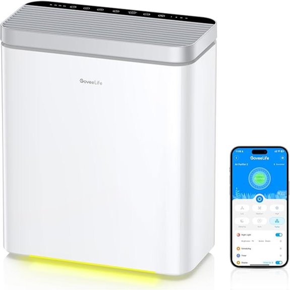 GoveeLife Smart Air Purifier for Large Rooms