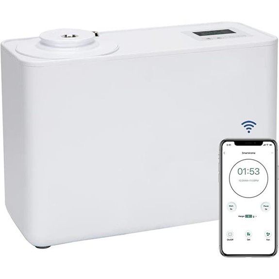 Scent Air Diffuser for Large Spaces