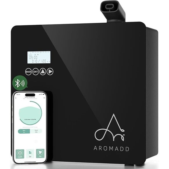 Smart Scent Machine 3500 Sq.Ft Waterless Diffuser