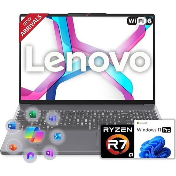 Lenovo 15.6