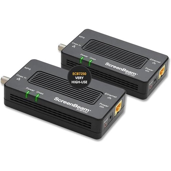 ScreenBeam MoCA 2.5 Ethernet Over Coax Adapter Kit