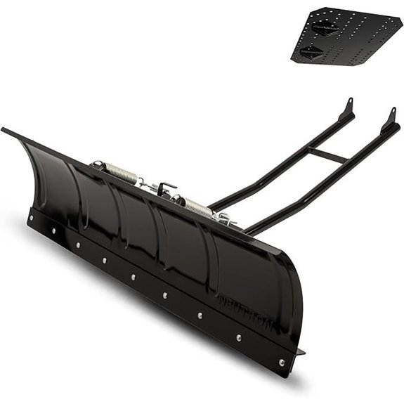 Neutron Kings Peak 50