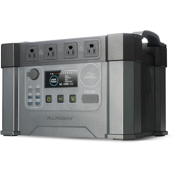 ALLPOWERS S2000 Portable Solar Power Station (1500Wh)