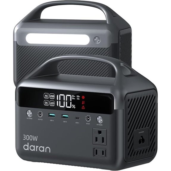 portable 300w solar power