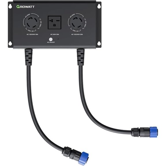 GROWATT Helios 3600 Portable Power Station