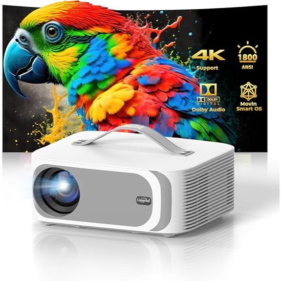 AI Movin 2.0 4K Portable Projector with WiFi